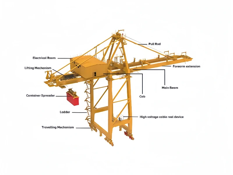 STS-Crane-Parts STS-Crane-Parts